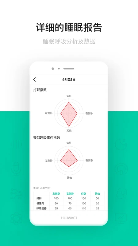 呼噜圈呼吸监测 v1.0.55