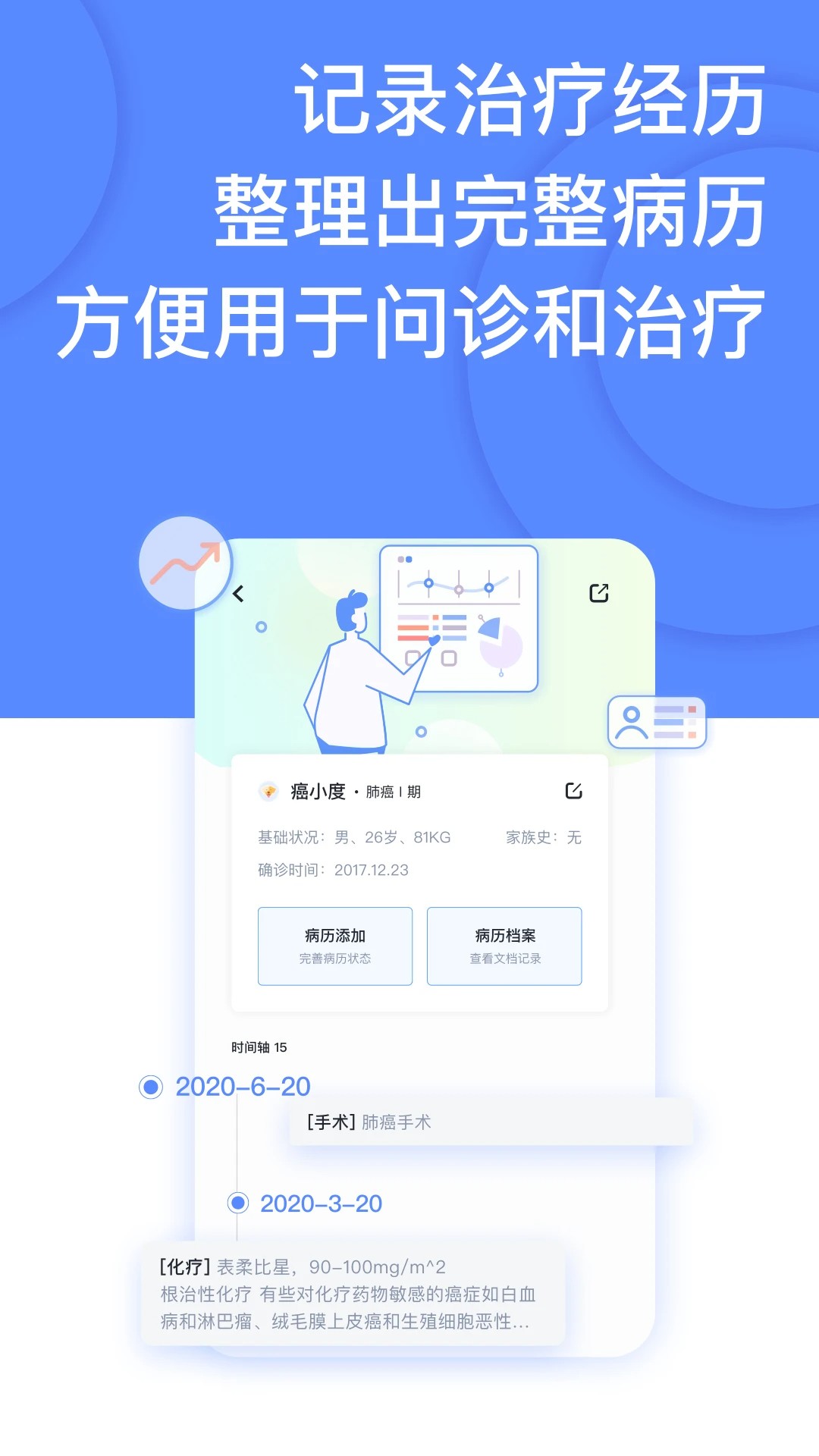 癌度 v4.5.4