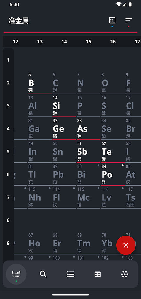 元素周期表app(Periodic Table) v3.2.19