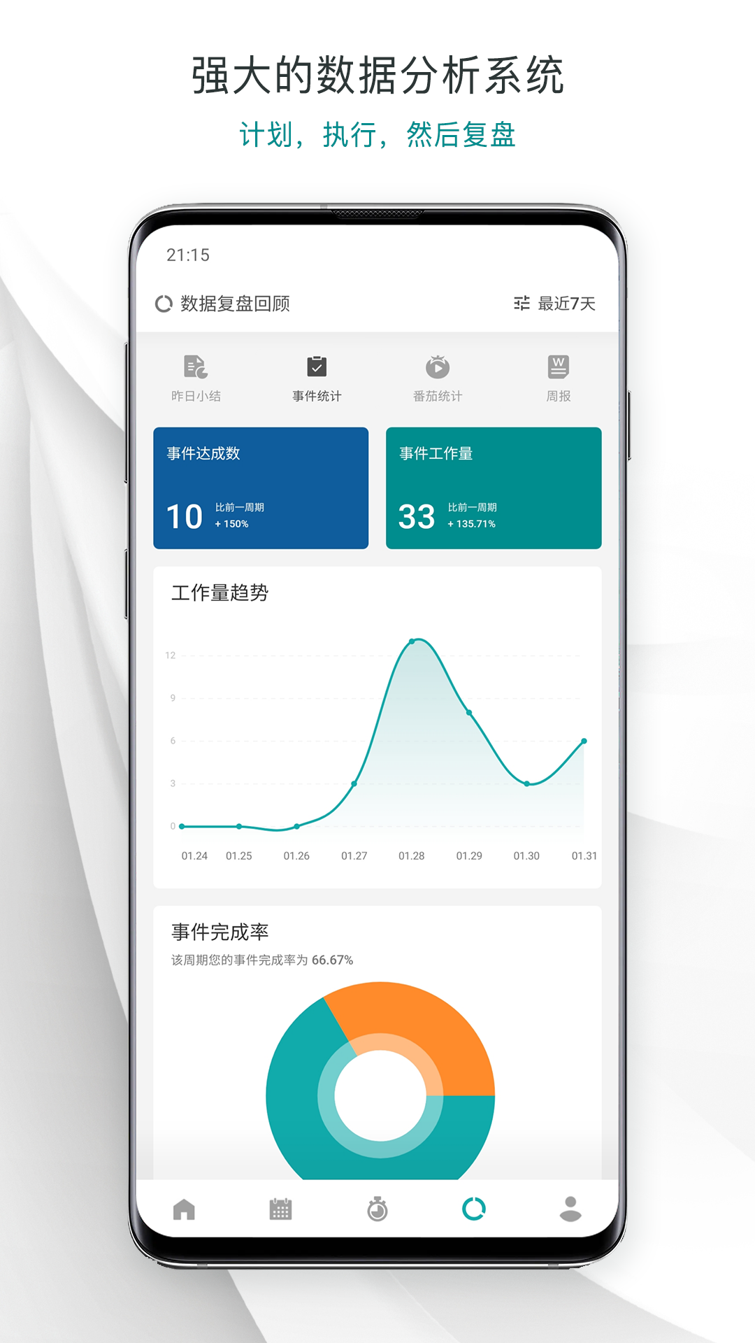 Todo清单app v4.4.1