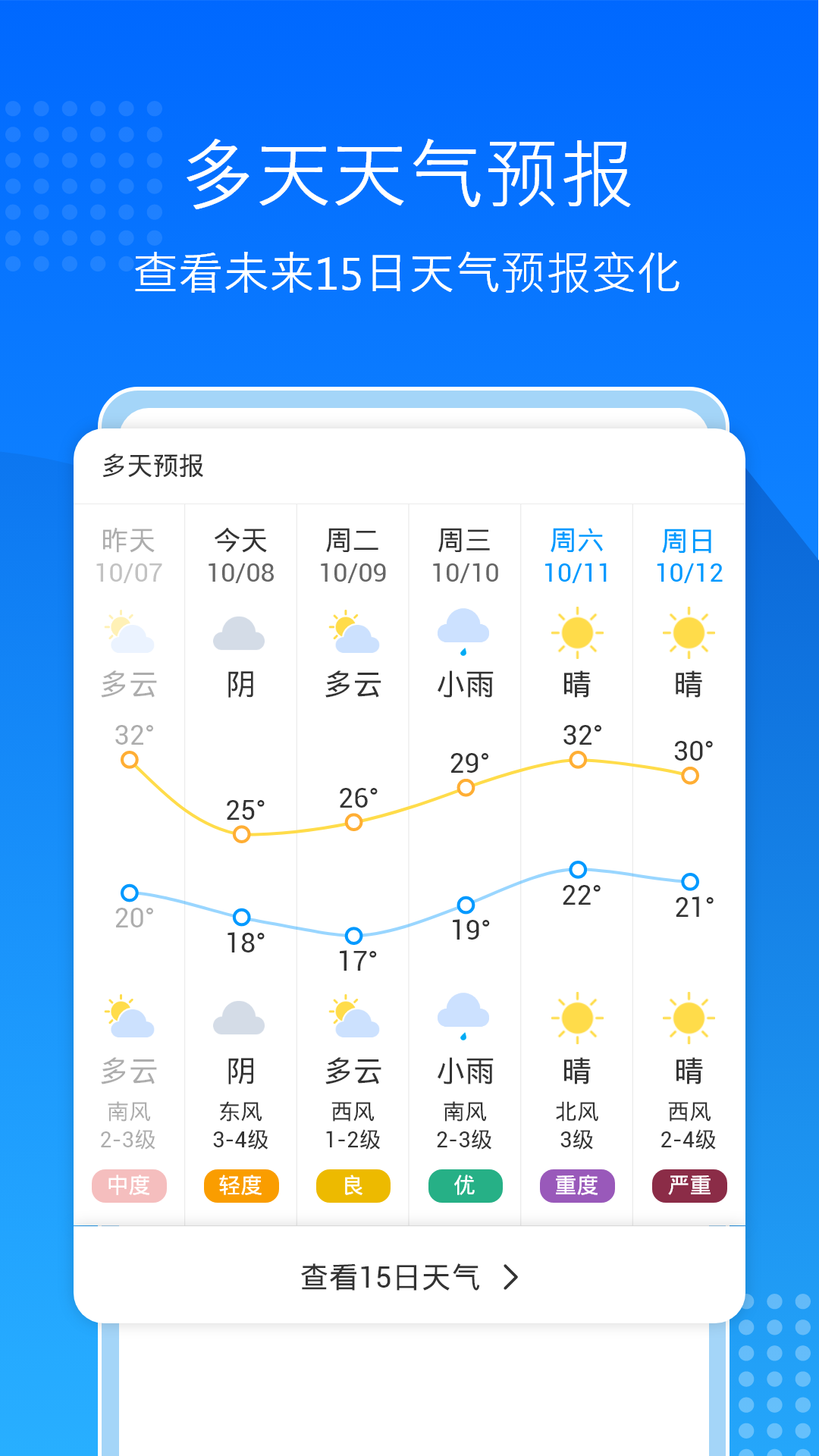 天气预报通极速版app v8.9.5