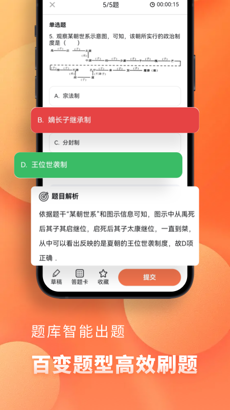 高中历史app v1.9.4