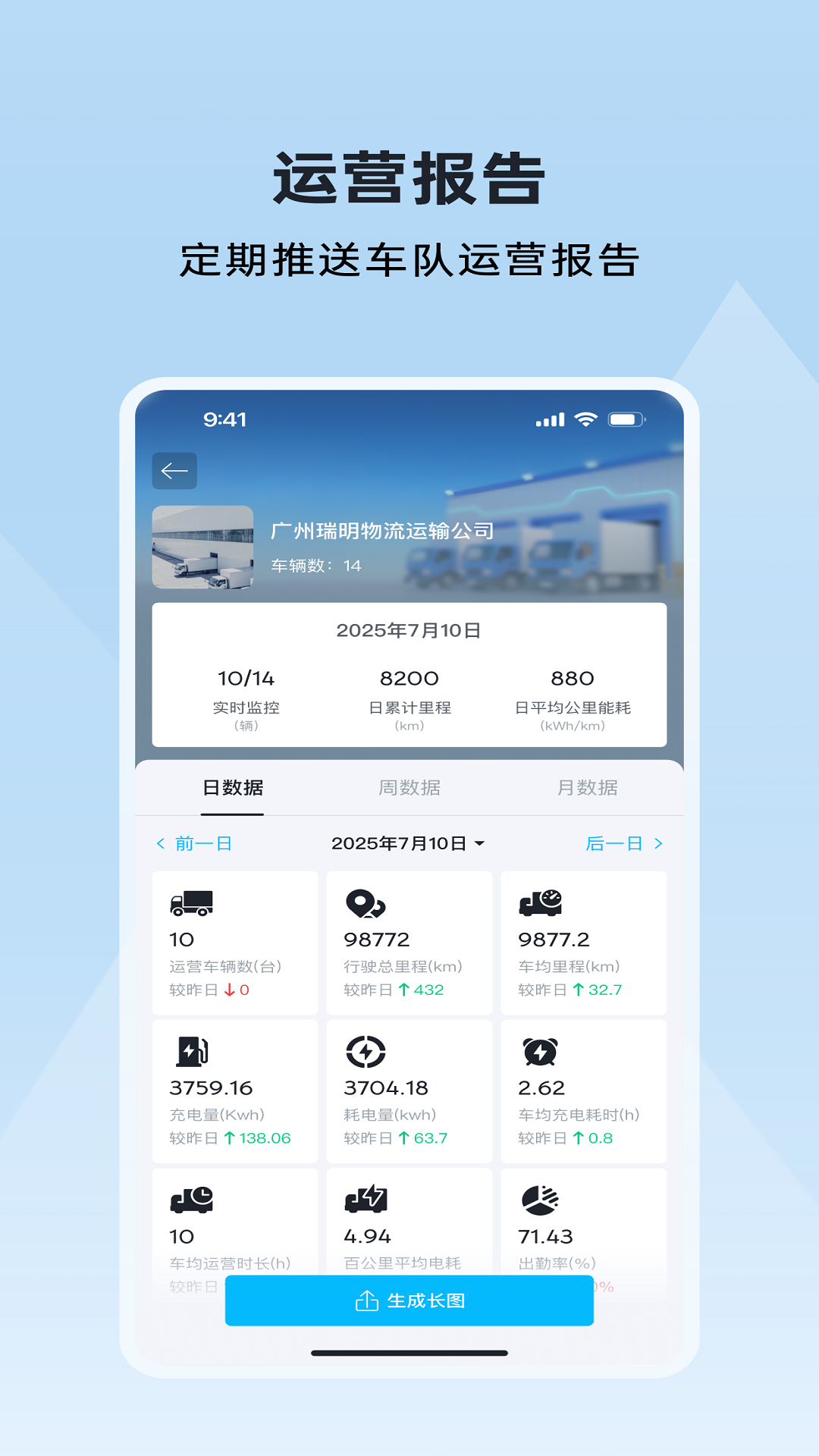 广汽领程app v2.1.4