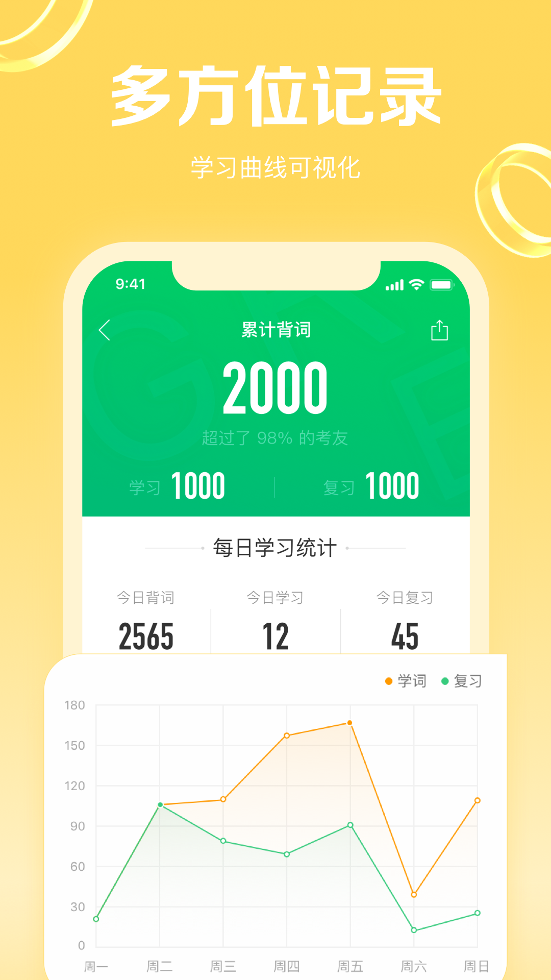 gre3000词app v4.9.3