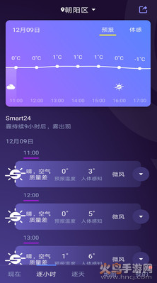 中国天气app安卓版 v9.1.0.6