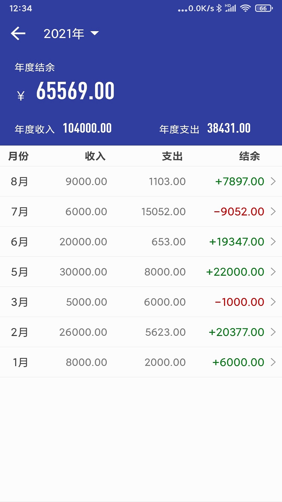简约记账app官方版下载 v1.8.9