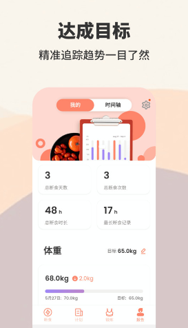 轻断食减肥app v1.0.1