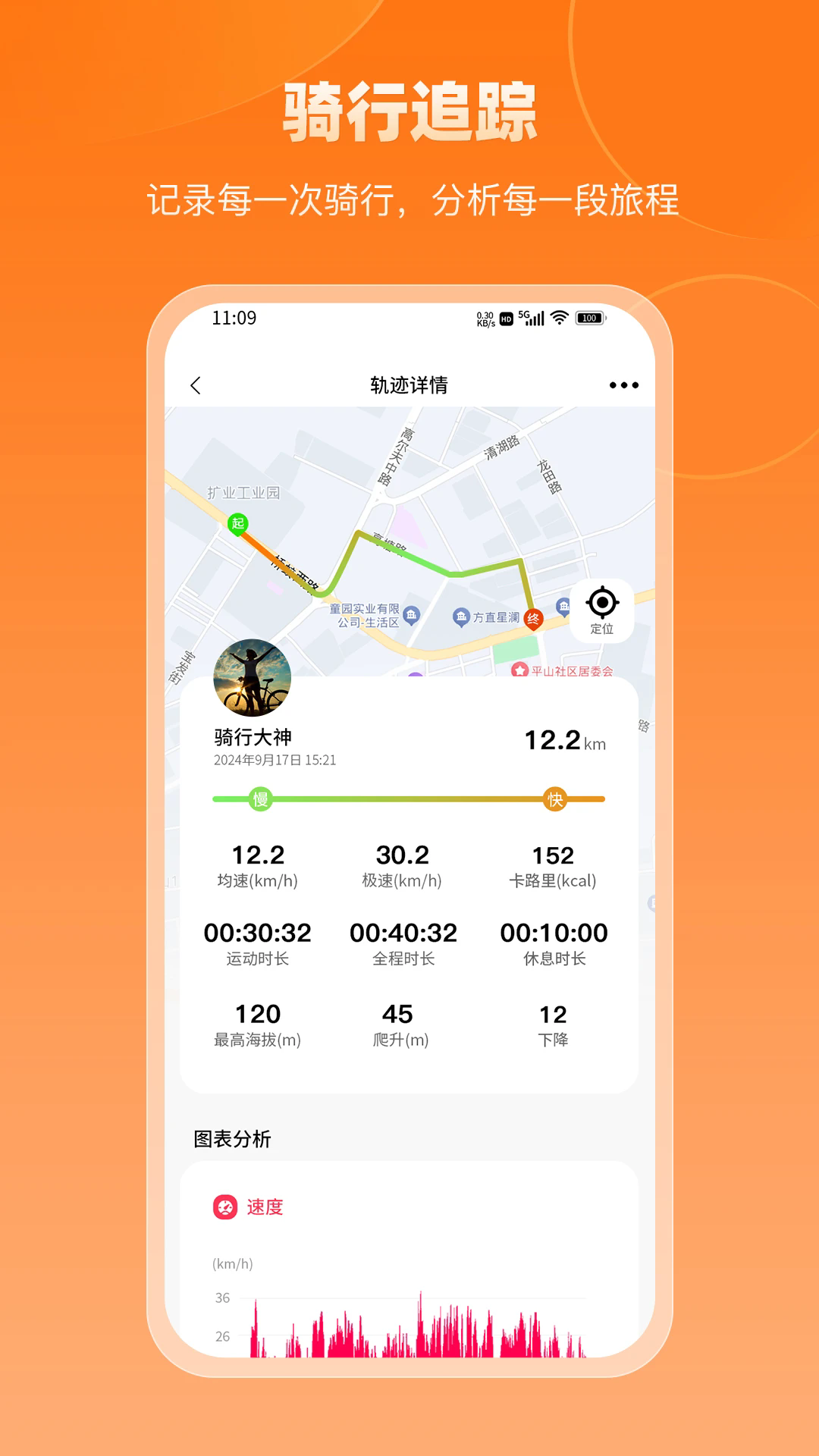 京造生活app v1.0.1