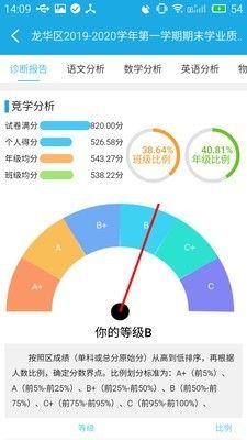 诊学网app v0.1.5