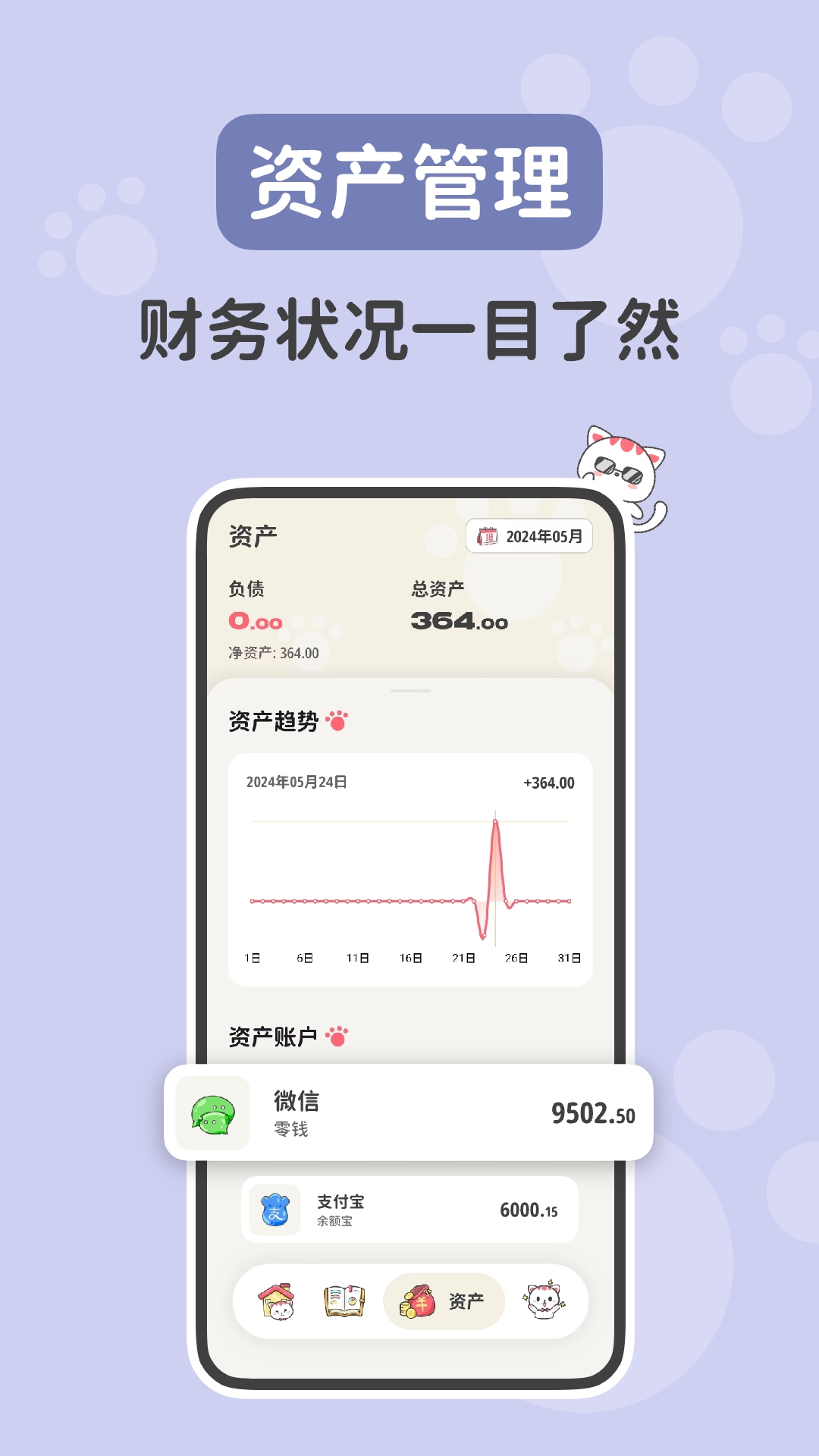 喵钱记账app v1.2.4