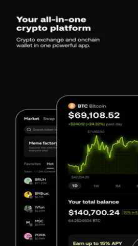 全球最大加密货币交易所 排名榜 v3.4.4