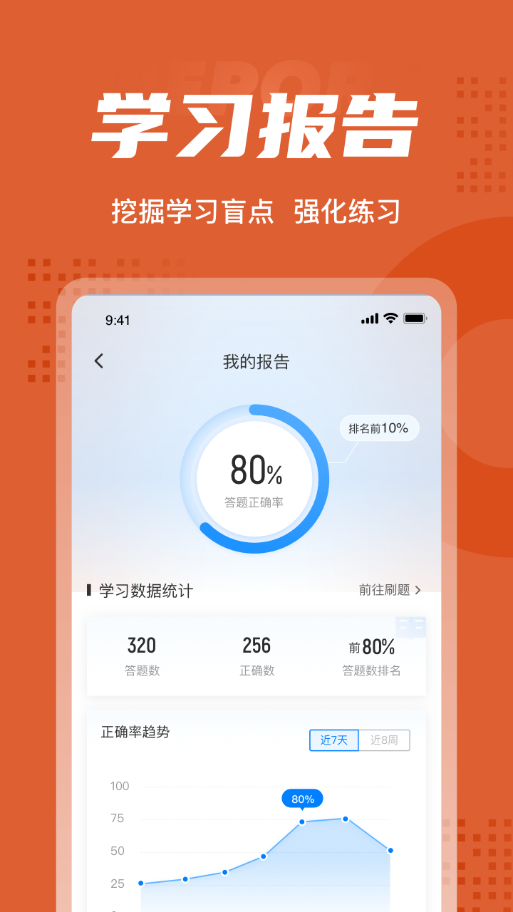 中级会计考试聚题库官方版 v2.0.6