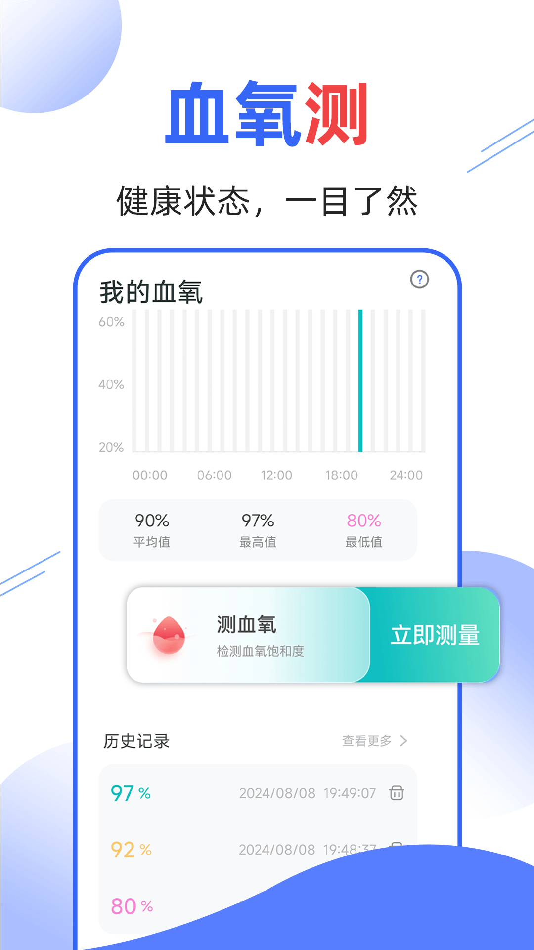 血压血糖量量 v1.0.4