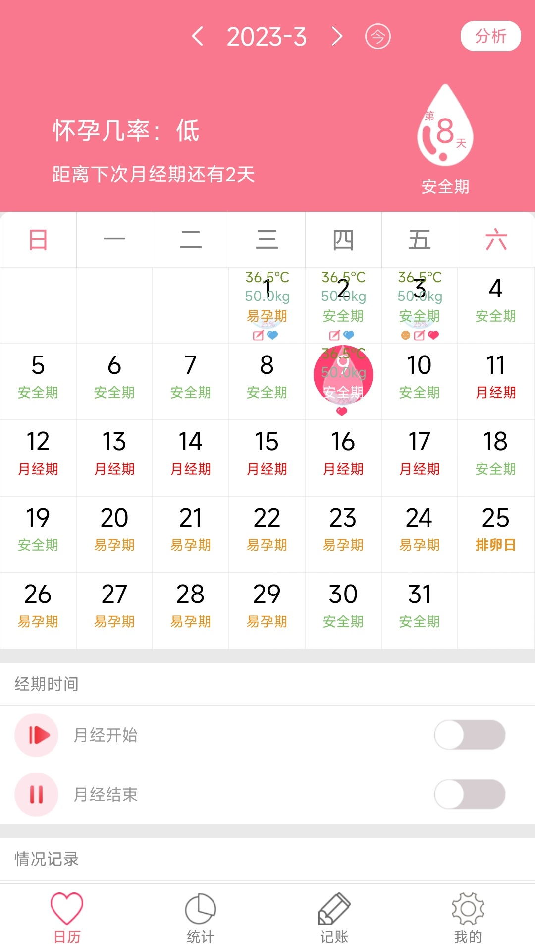 排卵期安全期日历app v53.0