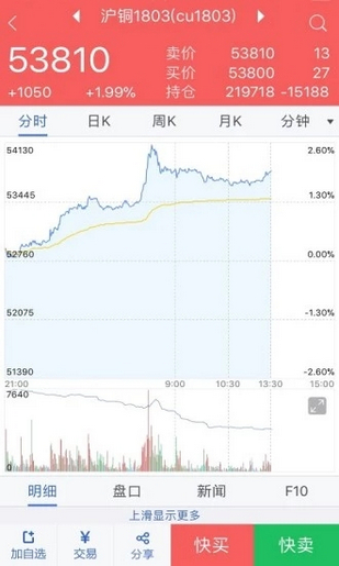 和合期货 v5.6.0.0