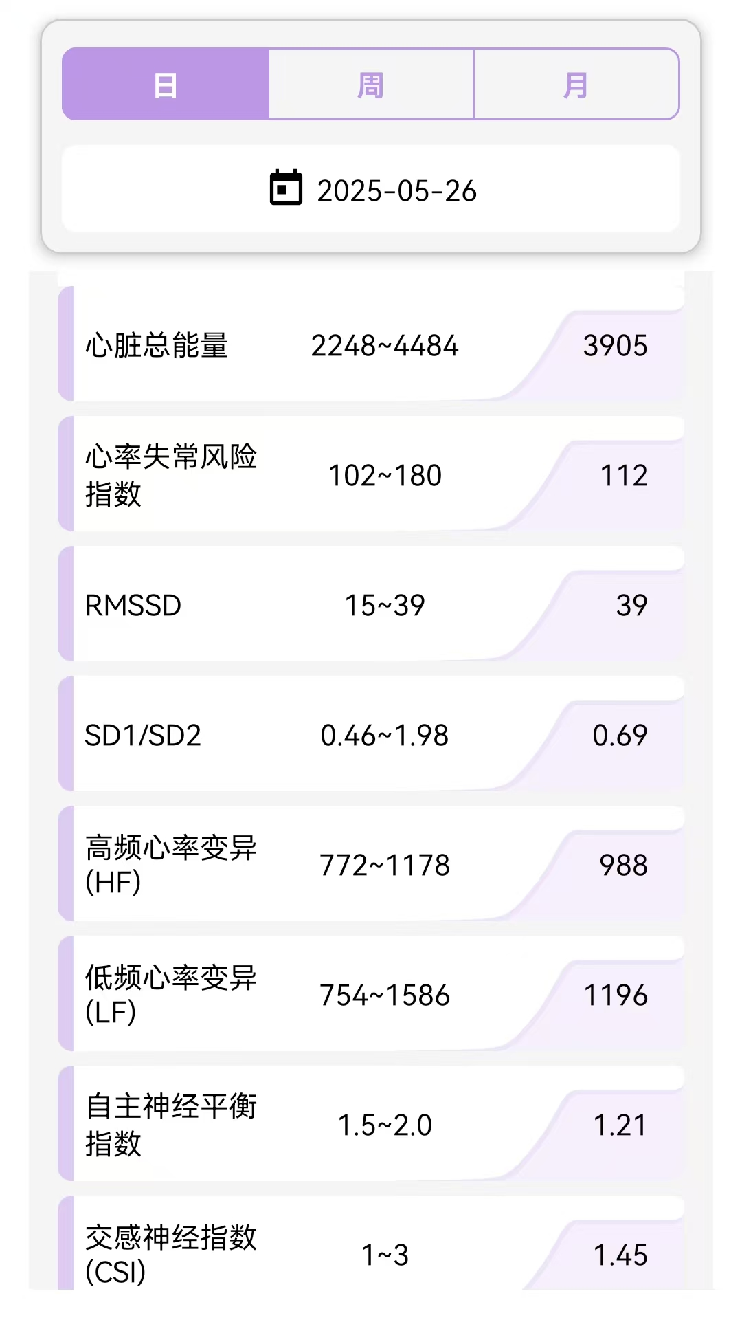 康乃心智慧宝 v1.0