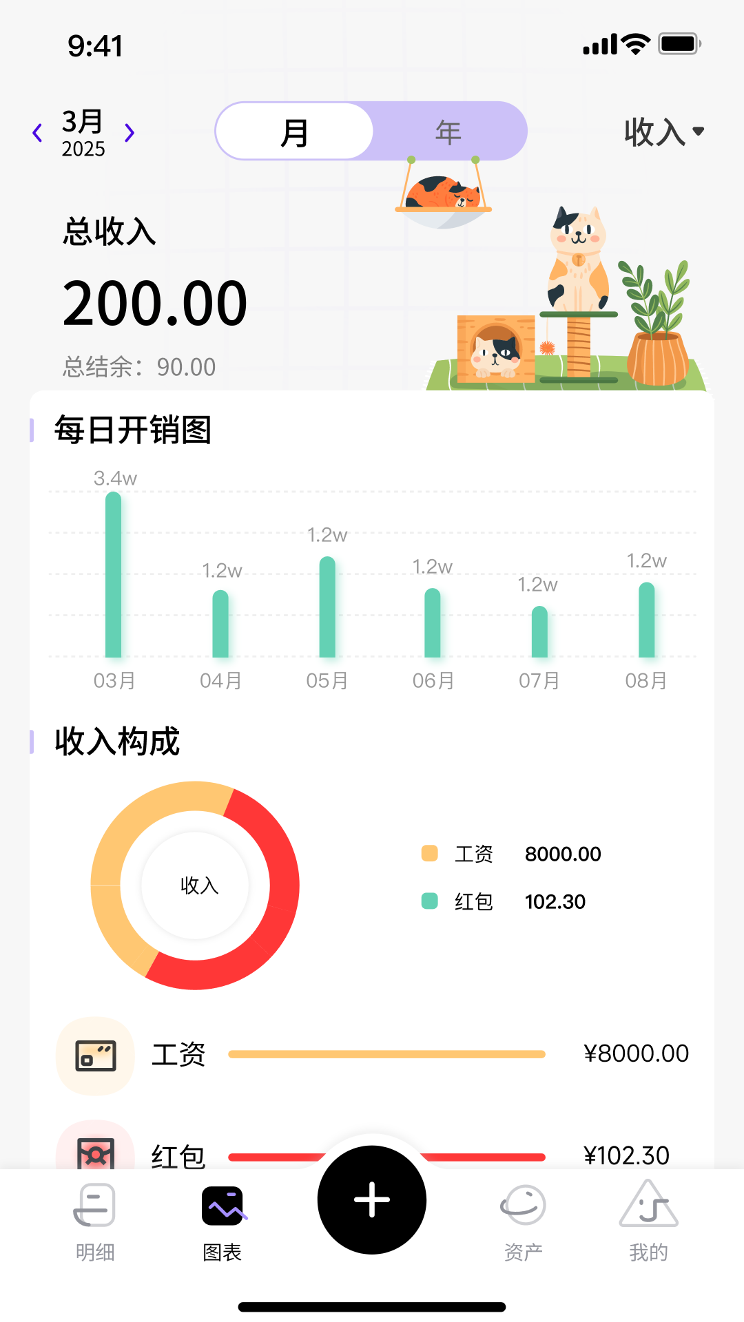 花喵记账app v1.1.6.1