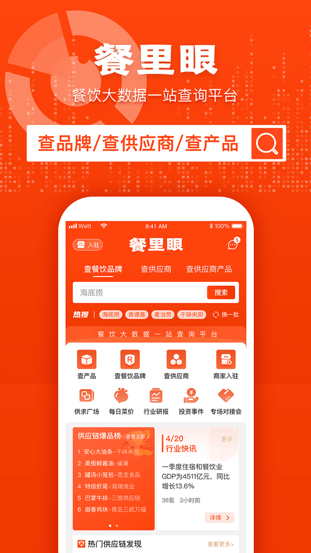 餐里眼手机版 v1.2.3