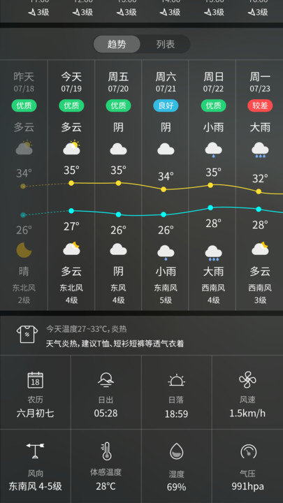 实时天气王app v3.5.2