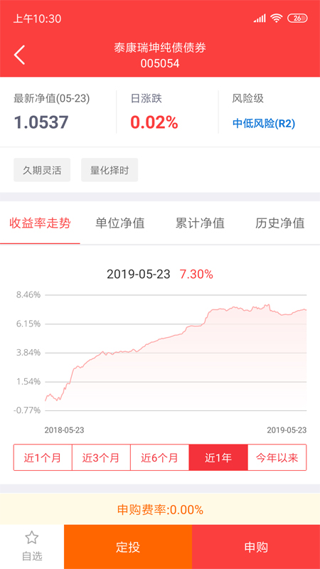 泰康保软件 v2.9.3