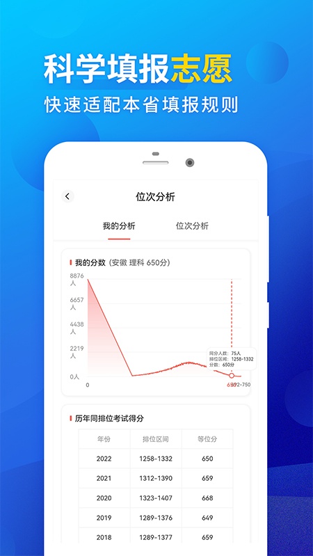 高考填报志愿app v1.1.1