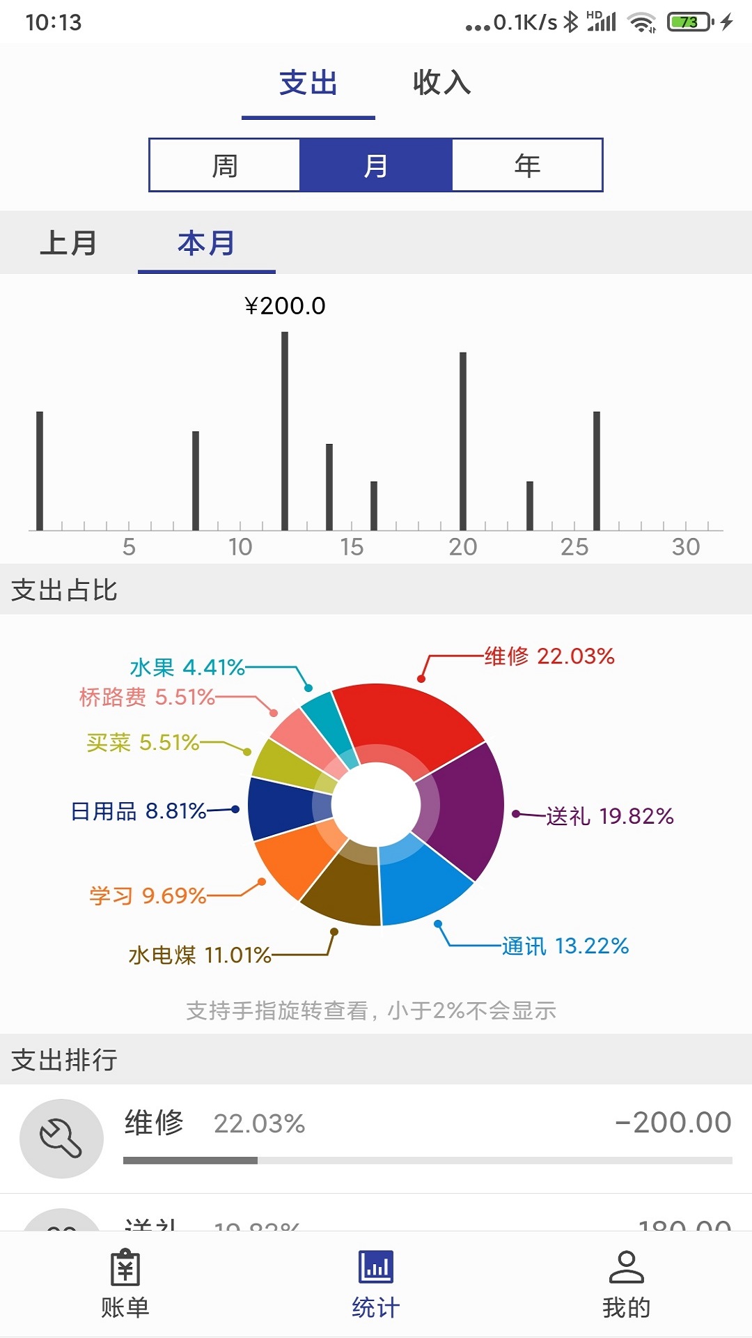 简约记账app官方版下载 v1.8.9