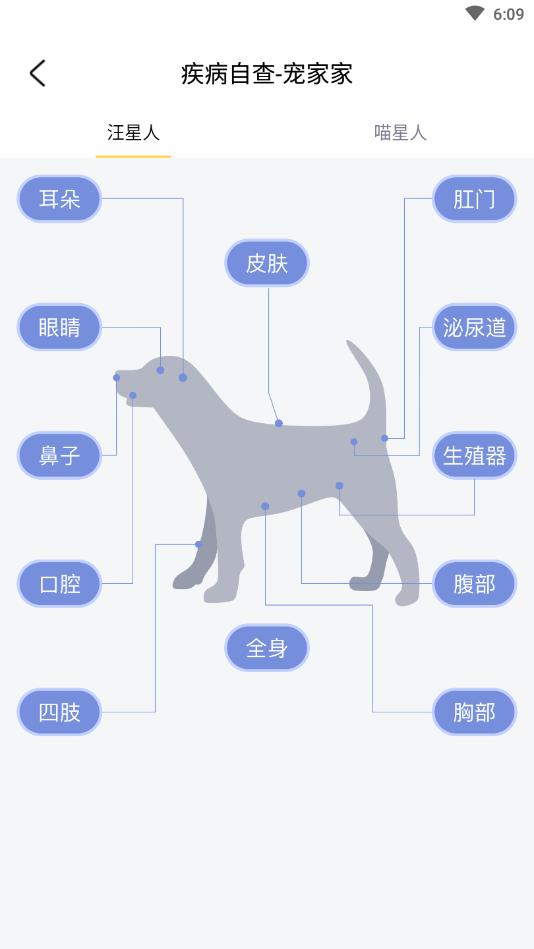 宠家家官方版 1.3.1安卓版 v1.3.1