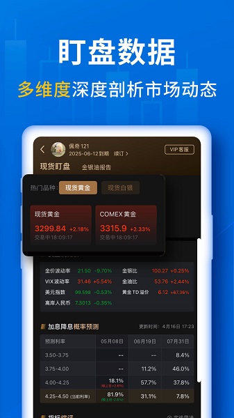 口袋贵金属app v13.3.3