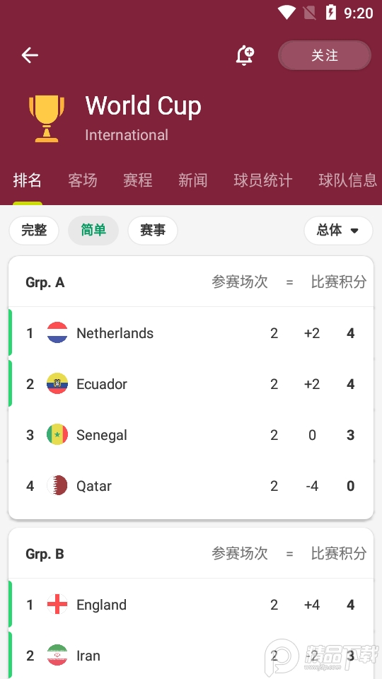 FotMob安卓中文版免费 v203.12963.20250108.