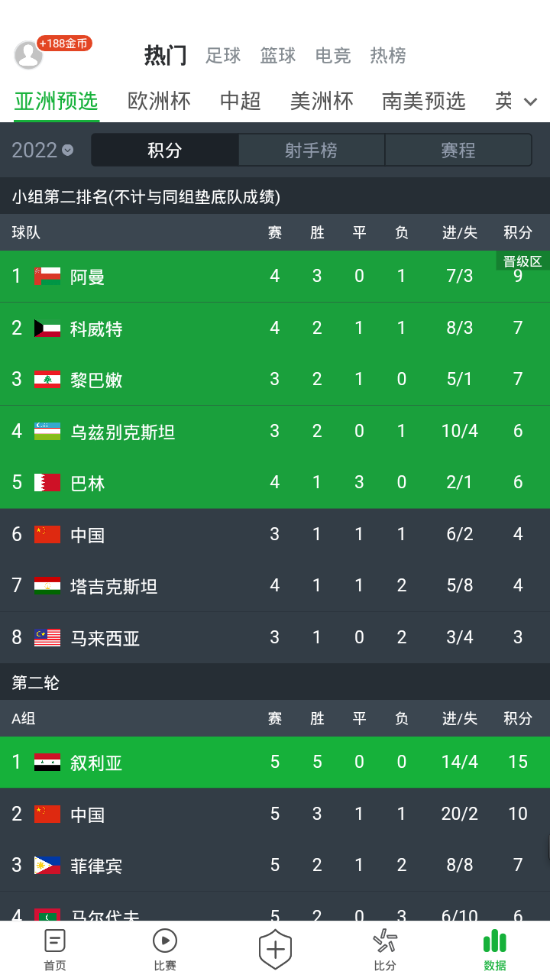 懂球帝app最新版 v8.5.7