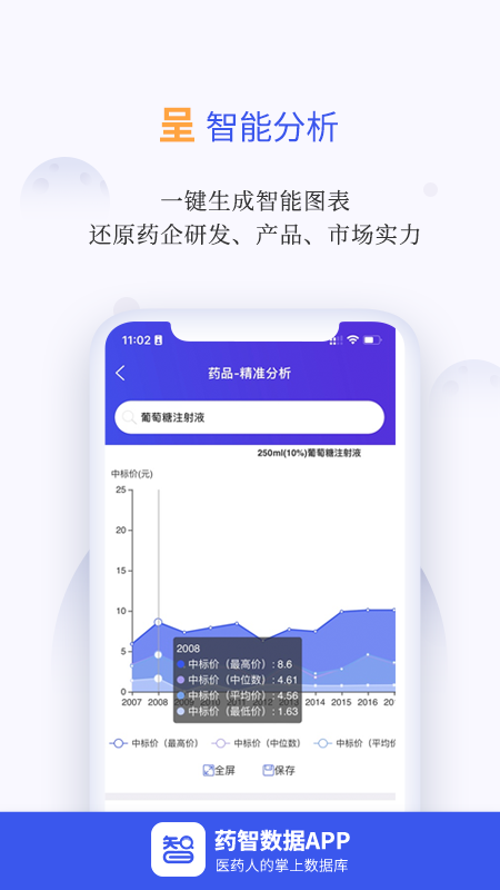药智数据app v4.8.6.0