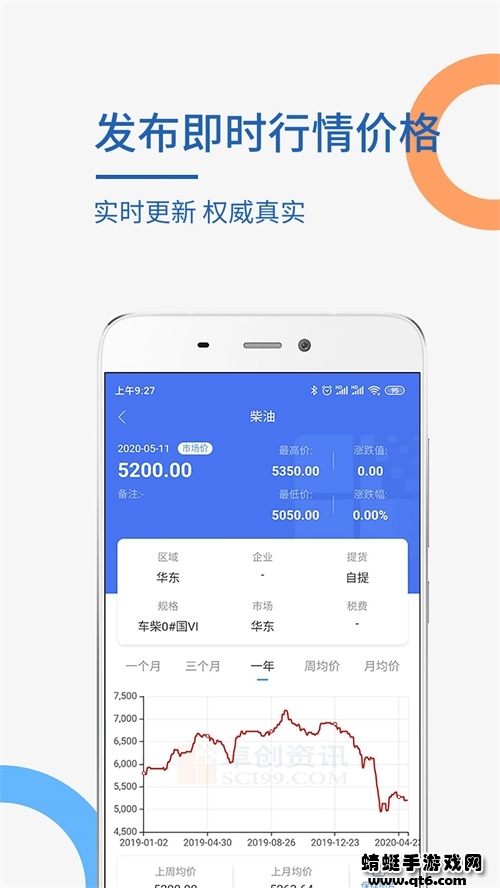 卓创资讯客户端 2.3.1安卓版 v2.3.1