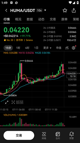 全球最大加密货币交易所 排名榜 v3.4.4