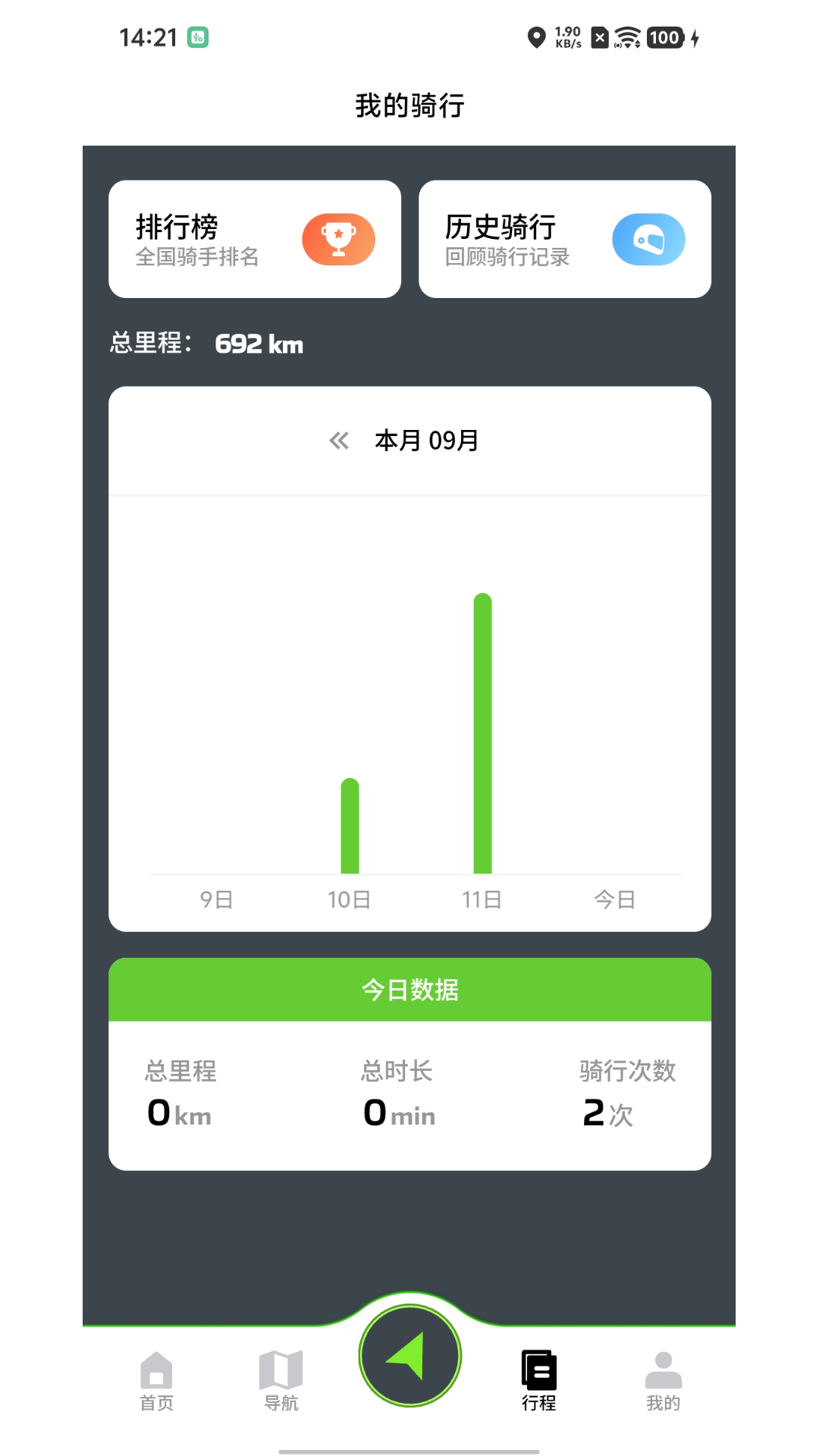 川崎摩托Rideology app v1.0.1