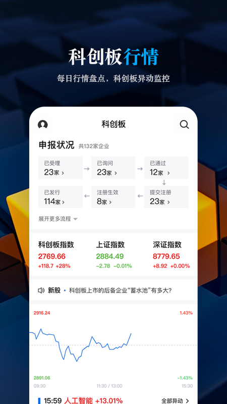 科创板日报客户端 2.4.2安卓版 v2.4.2