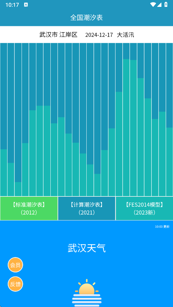 全国潮汐表免费版 v1.1.4