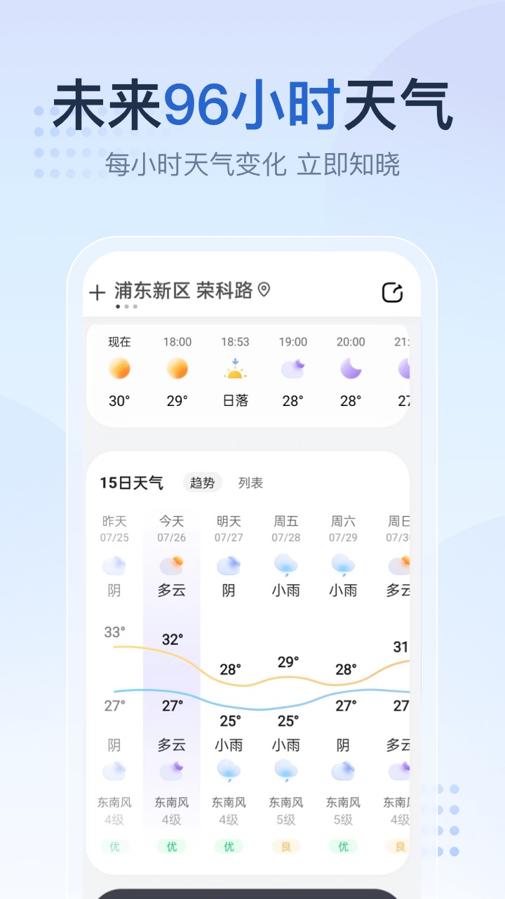 天气预报气象报app v5.4.6