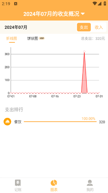 小猪记账本app无广告官方版 v1.9.1